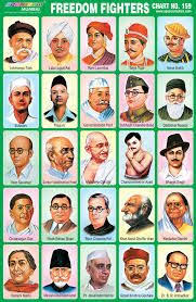 image result for freedom fighters chart with names indian