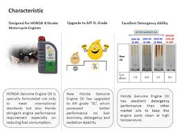 Honda 4 stroke engine oils have been developed keeping in mind the difficult driving conditions prevalent on bangladesh roads. Honda Service