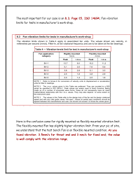 Vibration Acceptance Limit For Fan Compressor Blower Shop