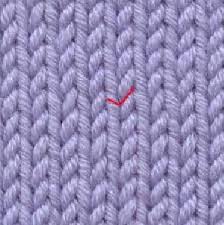 No.10/137 bharathi nagar anupparpalayam pudur tirupur 641652 ind. Rib Knits Rib Knits Dealers Suppliers Manufacturer List Indianyellowpages