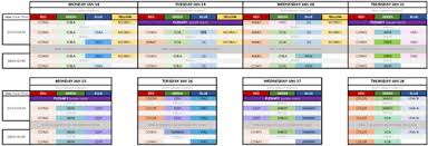 United states universities and research institutions in united states. Electronic Imaging 2021 Ei 2021 At A Glance
