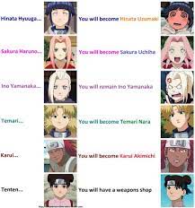 Pin On Naruto