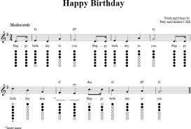 Happy Birthday Tin Whistle Tab Tin Whistle Flute Sheet Music Native American Flute