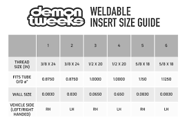 Buy Demon Tweeks Weldable Threaded Insert Demon Tweeks