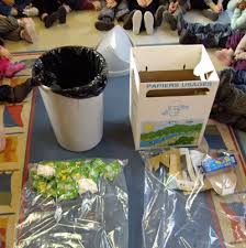 Matieres D Ecole Projet Classe Jardins Education Au Developpement Durable Education Au Developpement Durable Projet De Classe Developpement Durable