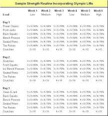 Maybe you would like to learn more about one of these? Olympic Lifting Program