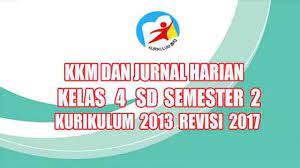 Pin Di Perangkat Pembelajaran