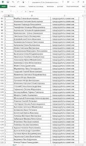 За последние годы в черный список миротворца попали личные данные журналистов, артистов или политиков, которые посещали крым. Spisok 408 Predsedatelej Predatelej V Otkrytom Dostupe Obnarodovany Familii Glav Izbirkomov V Ordo Ia Vchasno