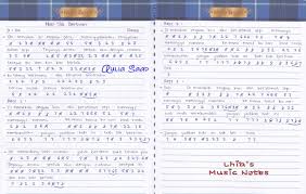 Chord slank percuma kau berikan cintamu. Not Angka Rossa Hati Tak Bertuan Lhia S Music Notes