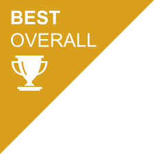 The problem is that my monitor isn't running at 144 hz. Best External Graphics Cards Egpu 2021 Guide Gamingscan