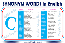 Synonym Words With C In English English Study Words Word List