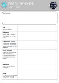 Narrative Writing Essay Outline Template Narrative In 2020 Narrative Writing Essay Outline Template Narrative Writing Middle School