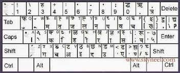 image result for keyboard hindi typing complete chart