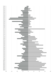Try the latest version of instagram 2021 for android. Https Archiv Ub Uni Heidelberg De Volltextserver 25364 1 Fischer 20judicialisation 20of 20politics Pdf