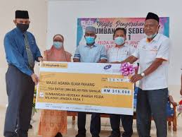 Kami juga menampilkan harga emas antam yang merupakan acuan harga emas di indonesia pada saat orang ingin menjual atau membeli emas. Bersedekah Ketika Harga Sawit Tinggi Utusan Digital