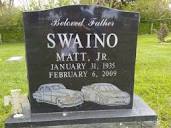 Profile Picture of Mandi Swaino's email & phone number - Sales Administrator at ...on Google