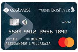 How do i charge a credit card using a square? Co Brand Cards