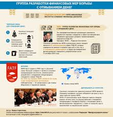 Zhurnal Mezhdunarodnaya Zhizn Gruppa Razrabotki Finansovyh Mer Borby S Otmyvaniem Deneg