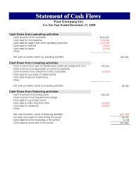 At first sight the cash flow statement contains a lot of detail, but a closer inspection reveals a similar format to that shown in our financial projections. Kostenloses Cash Flow Statement Format