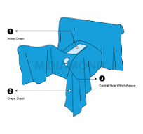 Laparotomy Drape Pack