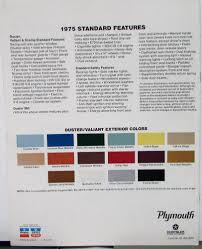 Image result for Formal Black 1975 Valiant