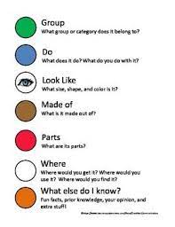 Check spelling or type a new query. Expanding Expression Tool Eet Companion And Visuals Expanding Expression Tool Speech Language Therapy Speech Therapy Activities