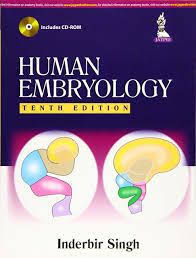 Books To Study Anatomy In Mbbs 1st Year In 2020 Chemistry Book Pdf Medical Textbooks Digital Book