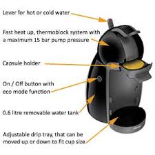 We did not find results for: Dolce Gusto Piccolo Not Working
