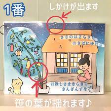 PayPayフリマ - Yahoo! JAPAN