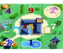 Le Jardin Feng Shui Mode D Emploi Feng Shui Garden Feng Shui Symbols Feng Shui Decor