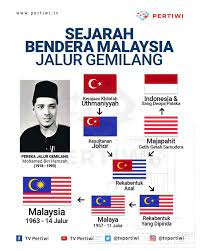 Kl) atau nama penuhnya wilayah persekutuan kuala lumpur, ialah ibu negara dan bandaraya terbesar di malaysia. Bendera Ikatan Muslimin Malaysia Isma Kuala Lumpur Facebook