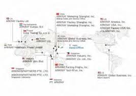 A good example of the company's innovative culture is the axioscope. Https Www Jetro Go Jp Ext Images En Mjcompany Directory Japan Medical Pdf