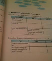 Buku Paket Halaman Ilmusosial Id
