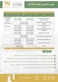 في 27 جمادى الأول 1400 هـ صدر أمر ملكي بإنشاء كلية التربية بالطائف تكون تابعة لجامعة الملك عبد العزيز، وقد ضمت الكلية إلى جامعة أم القرى بموجب أمر ملكي رقم /24187 وتاريخ 27/10/1402. Ø¬Ø§Ù…Ø¹Ø© Ø§Ù„Ø·Ø§Ø¦Ù ØªØ¹Ù„Ù† Ù…ÙˆØ§Ø¹ÙŠØ¯ Ø§Ø³ØªÙ‚Ø¨Ø§Ù„ Ø·Ù„Ø¨Ø§Øª Ø§Ù„Ù‚Ø¨ÙˆÙ„ Ù„Ø¯Ø±Ø¬ØªÙŠ Ø§Ù„Ø¨ÙƒØ§Ù„ÙˆØ±ÙŠÙˆØ³ ÙˆØ§Ù„Ø¯Ø¨Ù„ÙˆÙ… ØµØ­ÙŠÙØ© Ø§Ù„Ù…ÙŠØ¯Ø§Ù† Ø§Ù„ØªØ¹Ù„ÙŠÙ…ÙŠ Ø§Ù„Ø¥Ù„ÙƒØªØ±ÙˆÙ†ÙŠØ©