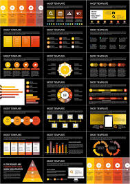 Types Model Animation Powerpoint Charts Powerpoint Charts