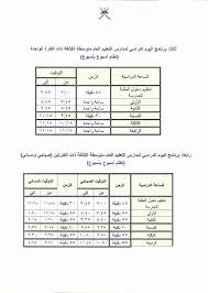 موعد اصدار جدول امتحانات الثانوية العامة التجريبية 2021 أدبي وعلمي بنظام التابلت رابط وخطوات تسجيل الدخول إلى منصة منظرة التعليمية سلطنة عمان edugate.moe.gov Ù…ÙˆØ§Ø¹ÙŠØ¯ Ø§Ù„Ø¯Ø±Ø§Ø³Ø© Ùˆ Ø§Ù„Ø§Ù…ØªØ­Ø§Ù†Ø§Øª Ùˆ Ø§Ù„Ø§Ø¬Ø§Ø²Ø§Øª Ù„Ù„Ø¹Ø§Ù… Ø§Ù„Ø¯Ø±Ø§Ø³ÙŠ 2020 2021