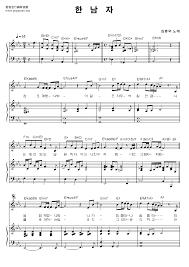 Kim jong kook is apparently the perfect man for jeon so min to marry. Kim Jong Kook ê¹€ì¢…êµ­ One Man Sheet Music Pdf Free Score Download