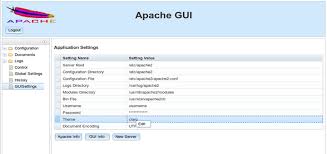 7 661 просмотр • 24 янв. How To Administrate The Apache Web Server Using Apache Gui Tool