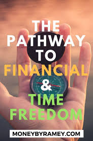 Pin On Financial Independence