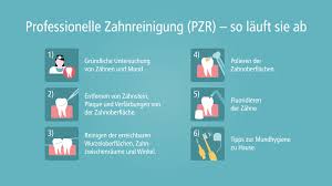Die zahnpflege zu hause gehört zu den wichtigsten bausteinen einer guten prophylaxe. Pzr Professionelle Zahnreinigung Beugt Vielen Krankheiten Vor