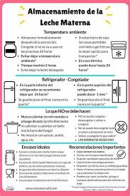 Pin En Salud