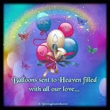 Birthday Wishes In Heaven For Friend 72 Beautiful Happy Birthday In Heaven Wishes My Happy Birthday Wishes Happy Birthday In Heaven Birthday In Heaven Birthday Wishes In Heaven
