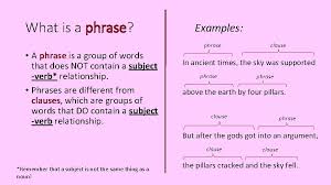 We always go \to the beach \on the weekends. Prepositional Phrases And Chinese Mythology What Is A