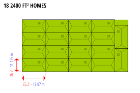 I can make 706,700 square miles many different ways. Visualize How Big One Acre Of Land Is Weird Things Side By Side