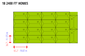 Sq ft or sq ft, plural form: Visualize How Big One Acre Of Land Is Weird Things Side By Side