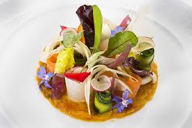 Pin On Craving Culinary Art