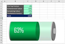 How To Create A Battery Chart In Excel