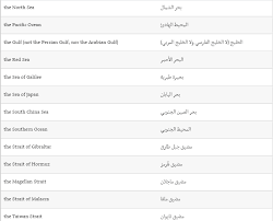 Recent arrivals have included migrant workers from morocco. Ø§Ù„Ø¨Ø­Ø§Ø± ÙˆØ§Ù„Ù…Ø­ÙŠØ·Ø§Øª ÙÙŠ Ø§Ù„Ø¹Ø§Ù„Ù… Ø¨Ø§Ù„Ø¹Ø±Ø¨ÙŠ ÙˆØ§Ù„Ø§Ù†Ø¬Ù„ÙŠØ²ÙŠ