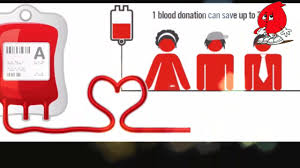 Donations are the only way of giving blood to someone who needs it. Importance Of Blood Donation Youtube