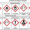 Panneau d'information sur les pictogrammes de dangers liés aux produits chimiques. 1
